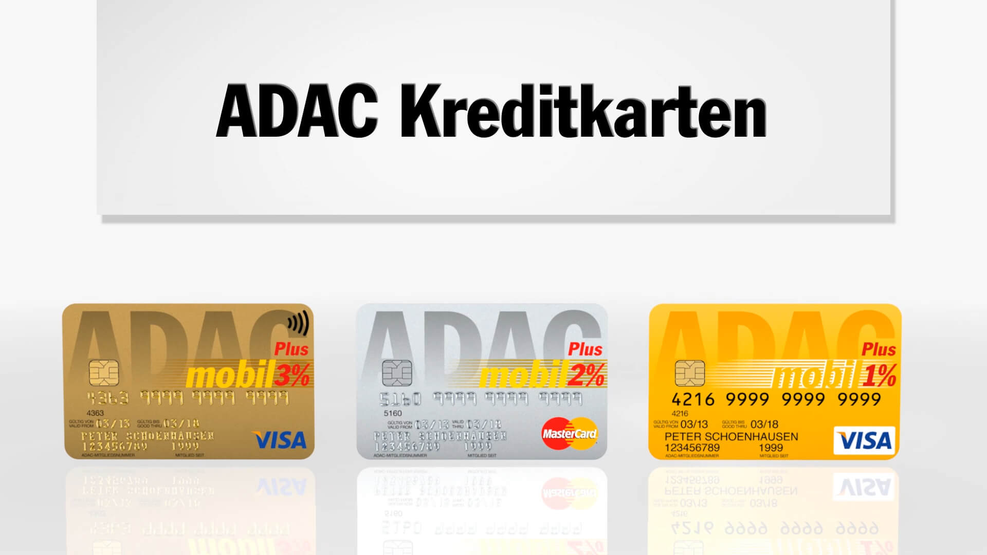 creditcards